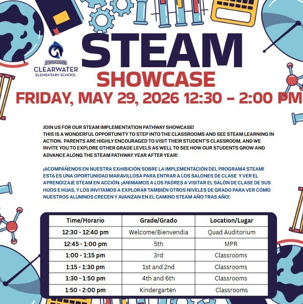 Showcase
