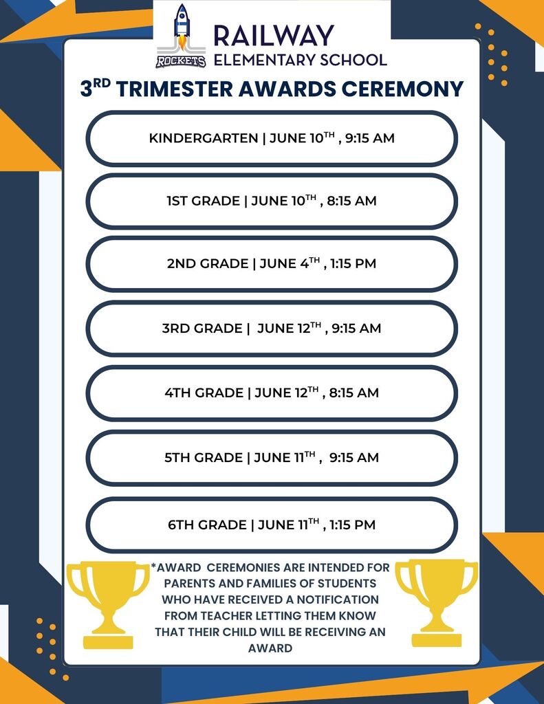 3rd Trimester Awards Ceremony