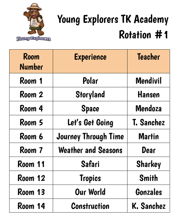 Room Rotation #1