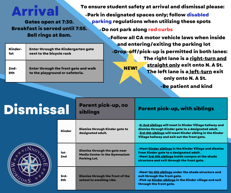 Arrival/Dismissal