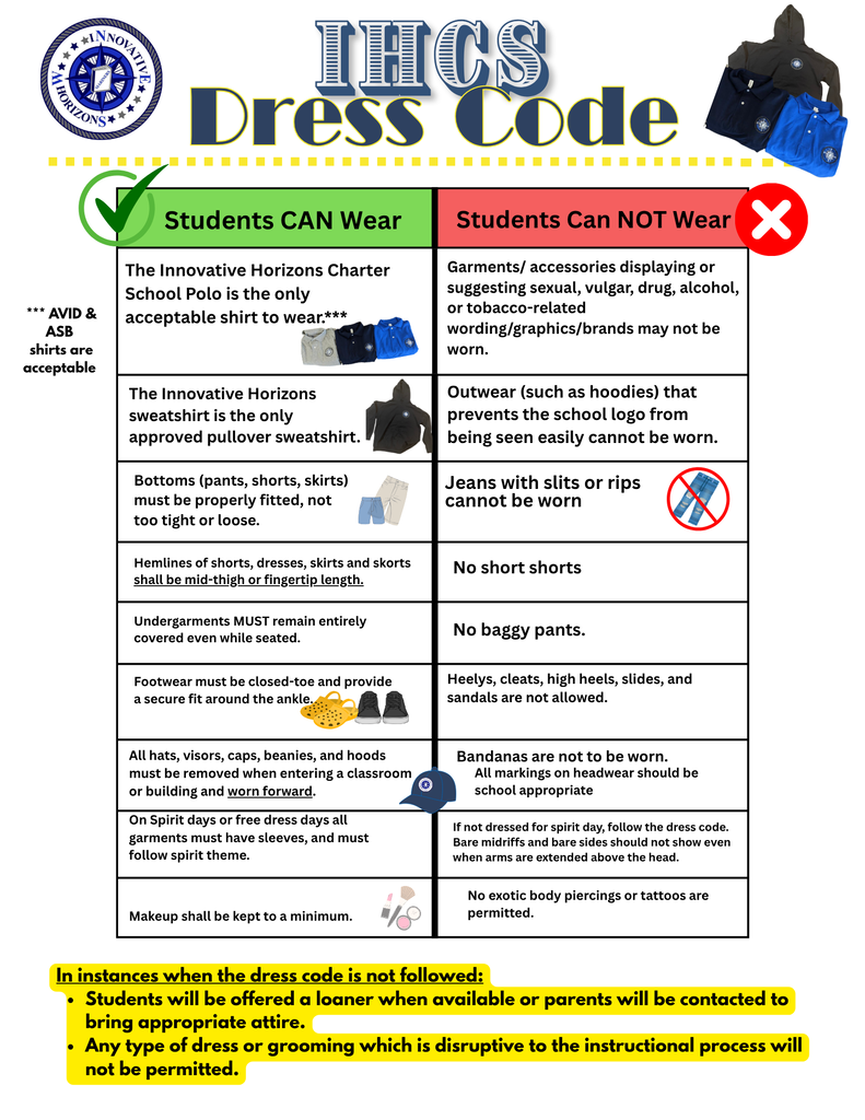 Dress Code English