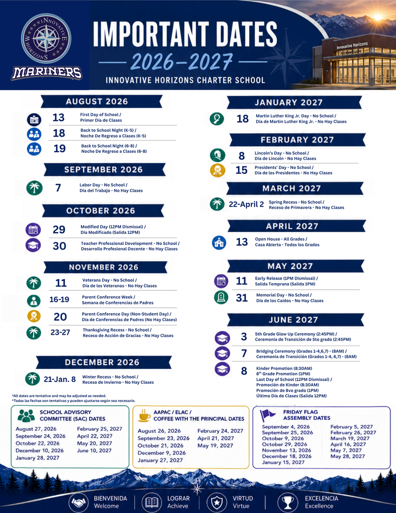 Important Dates