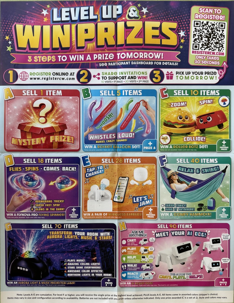 Prizes