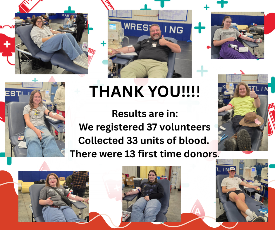 11/13/25 Blood Drive results and pictures of school donors
