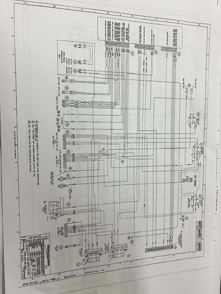 Student hands-on learning