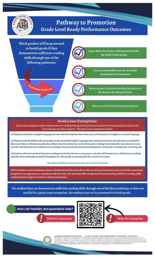 Alabama Literacy Act