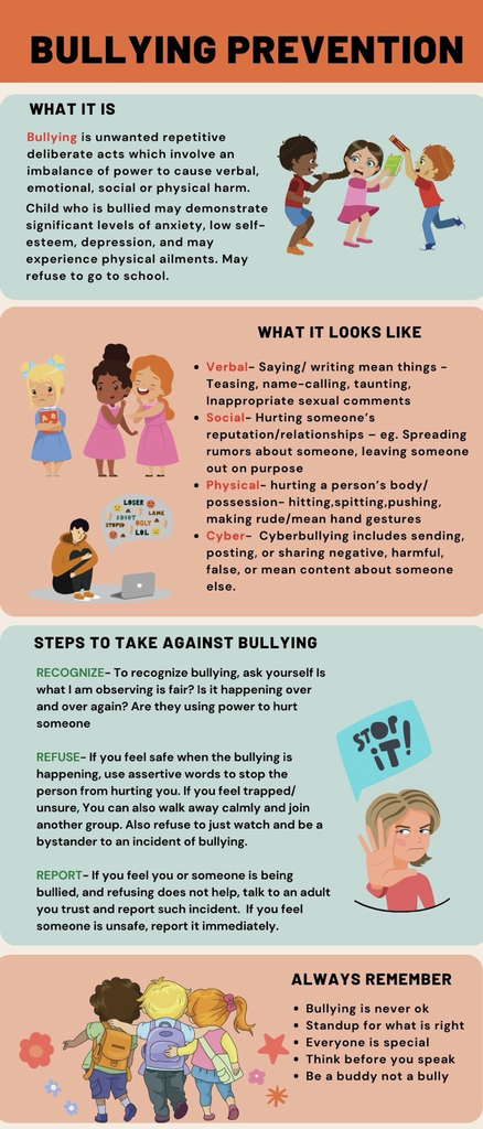 bullying prevention tips