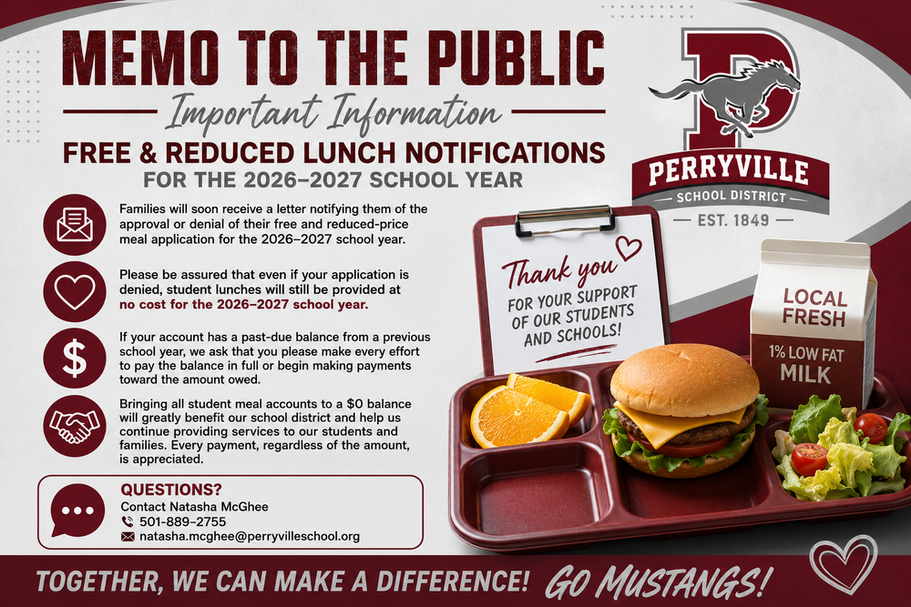 Free & Reduced Lunch Notifications