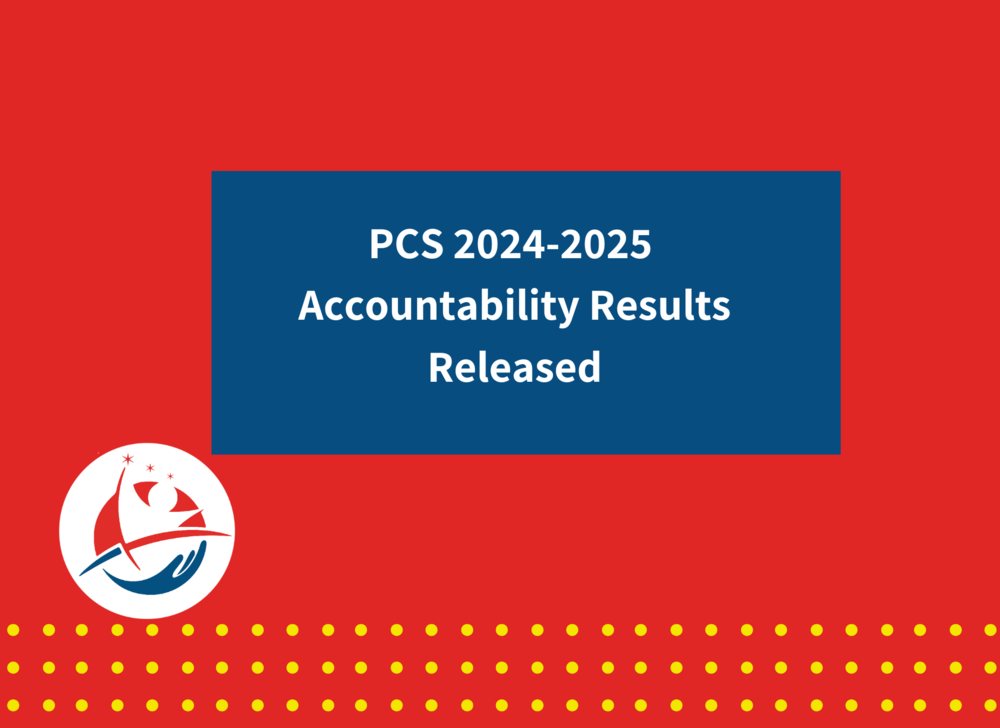 accountability results