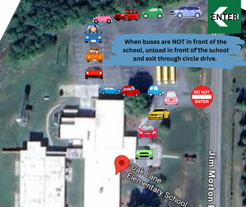 Buses not in front