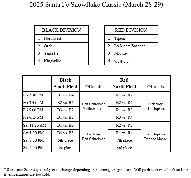 2025 Snowflake Softball Classic