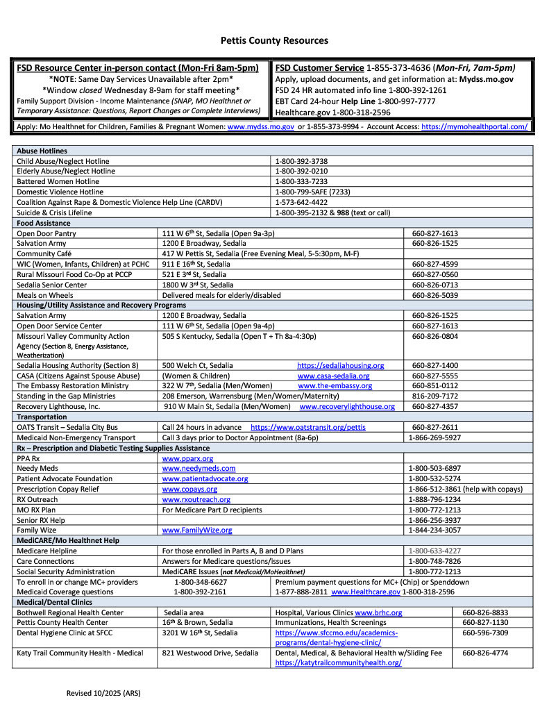 Pettis County Resources