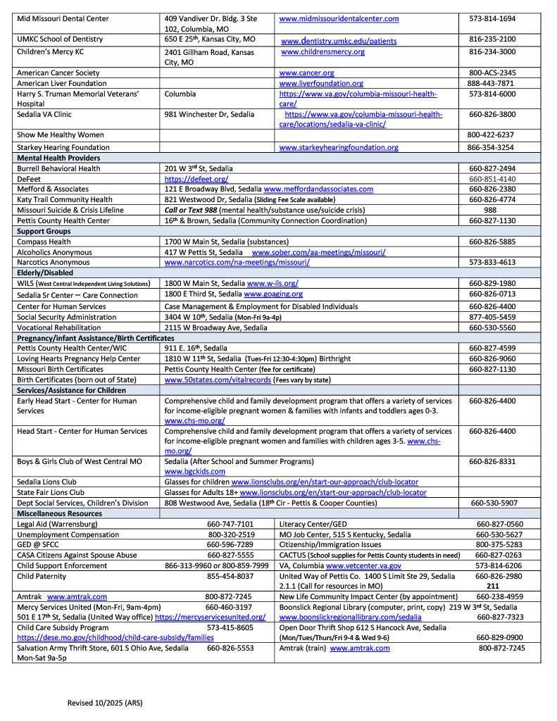 Pettis County Resources, 2nd page