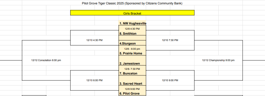 Pilot Grove Tournament