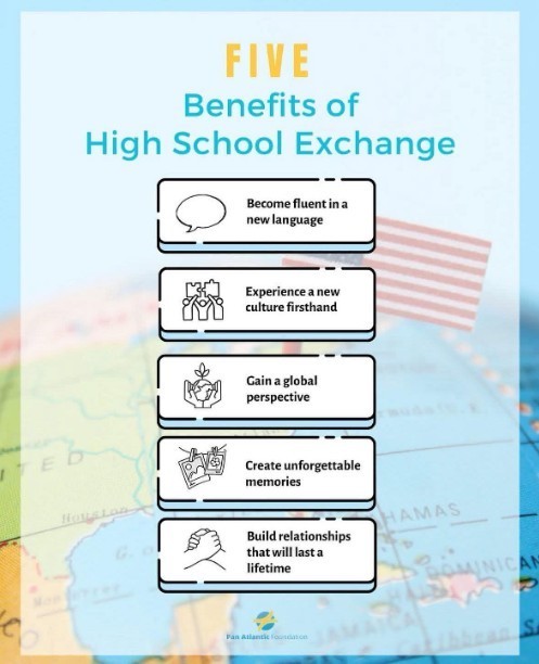 HS exchange program