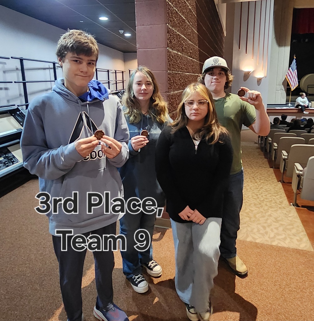 3rd Place team