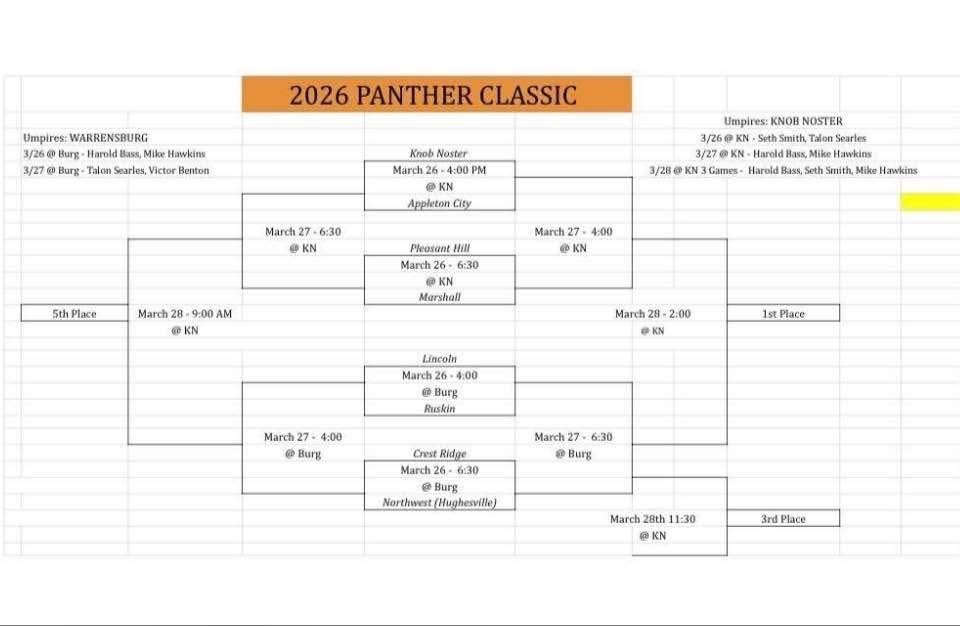 Knob Noster Tournament