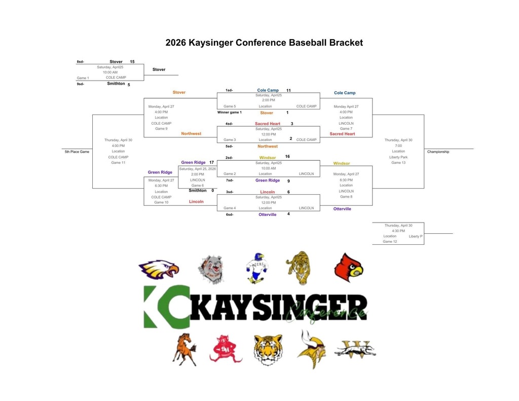 Kaysinger Baseball Bracket