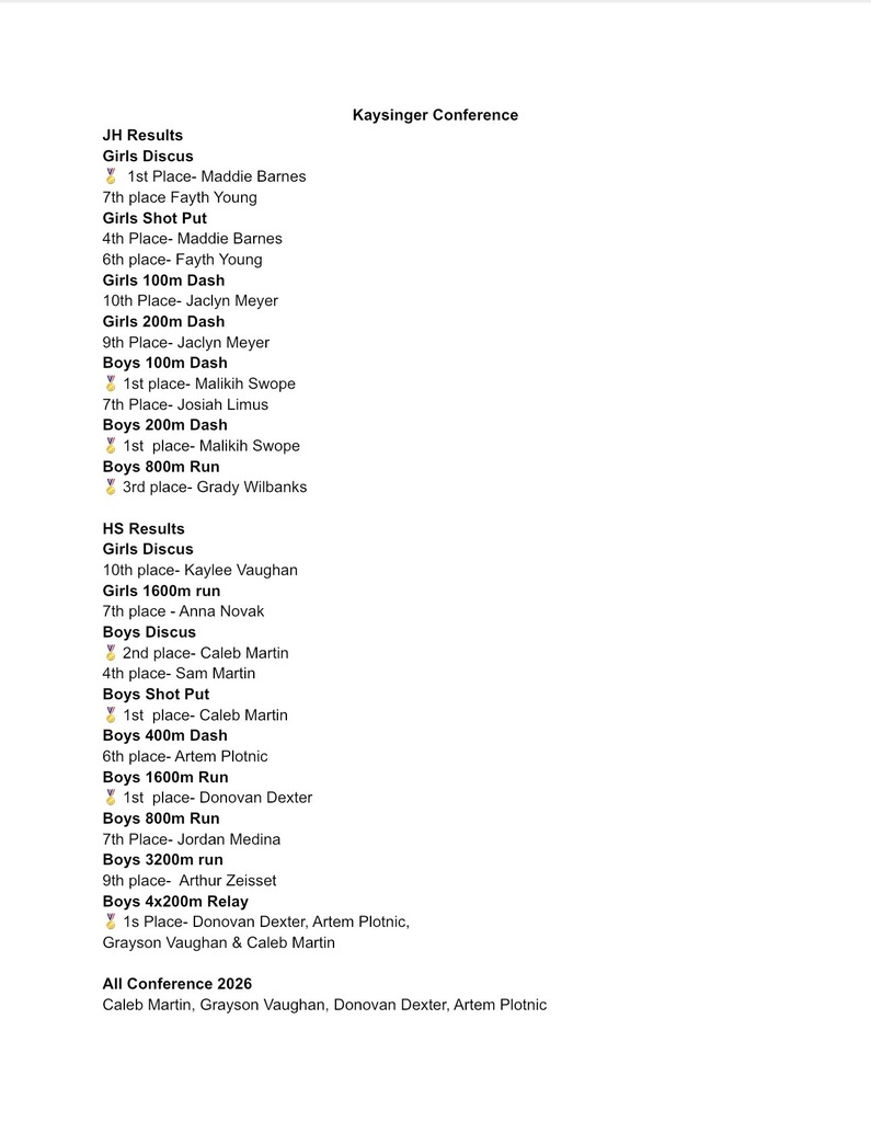 Kaysinger Track results