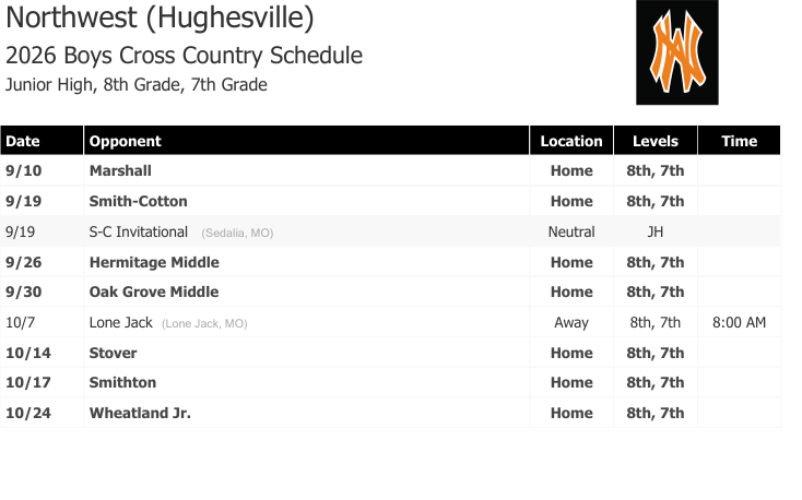 Junior High Cross Country