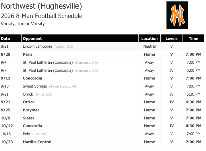 HS Football