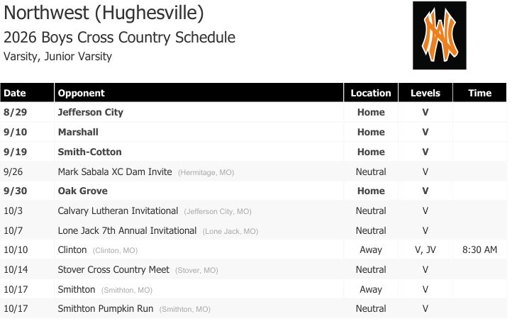 Girls & Boys Cross Country