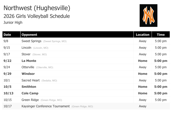 Junior High Volleyball