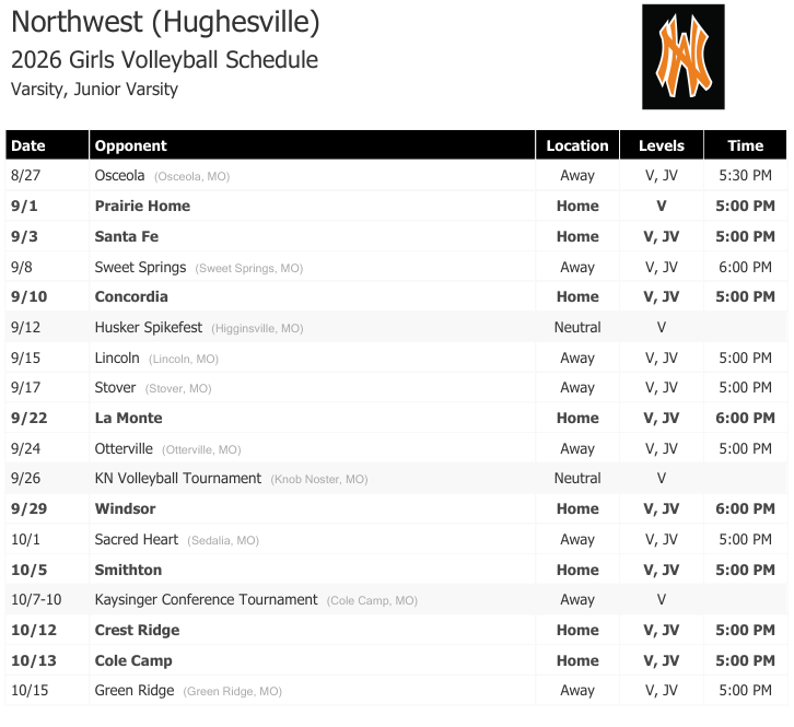 HS Volleyball