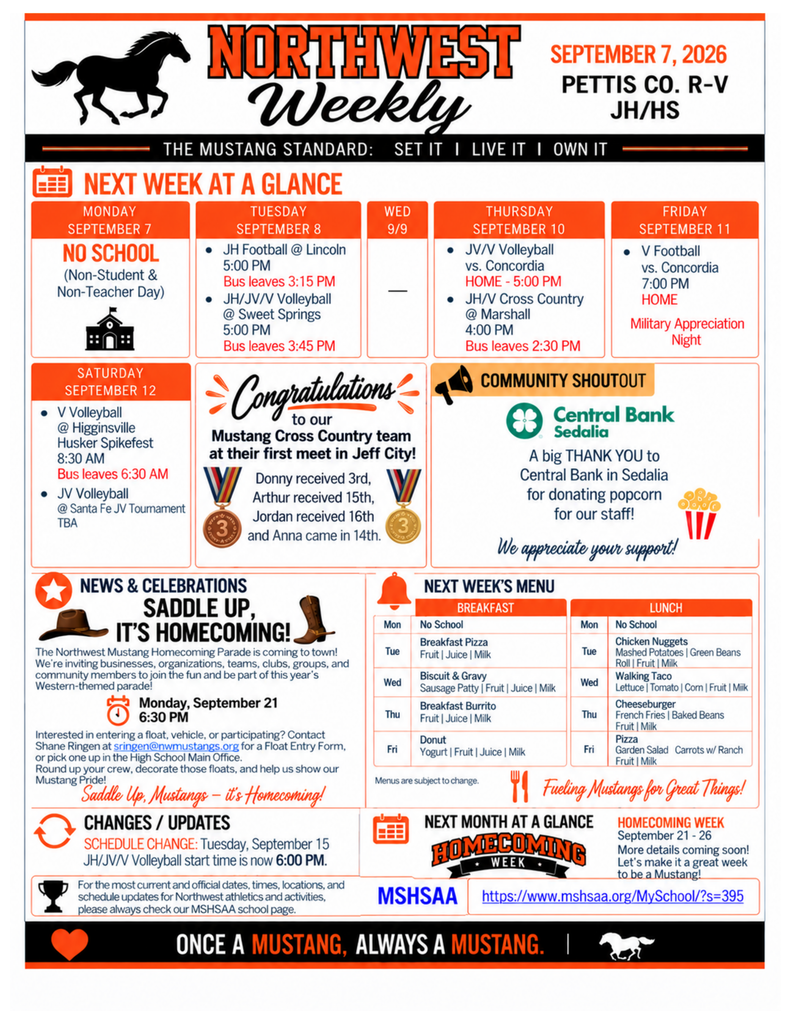 NW Weekly