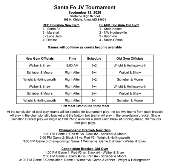 Volleyball bracket
