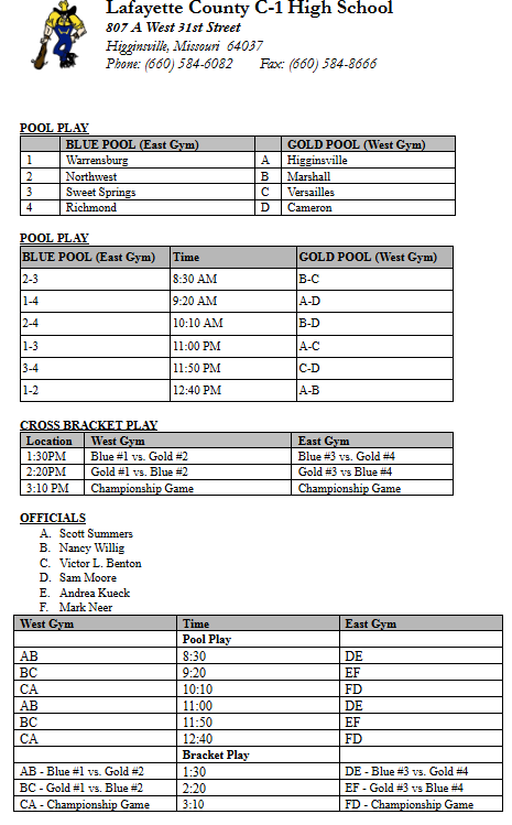Tourney Info