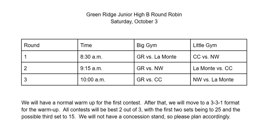 round robin info
