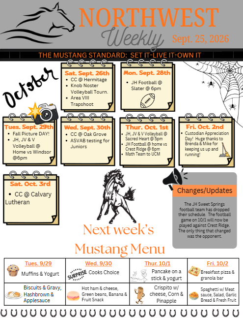 weekly