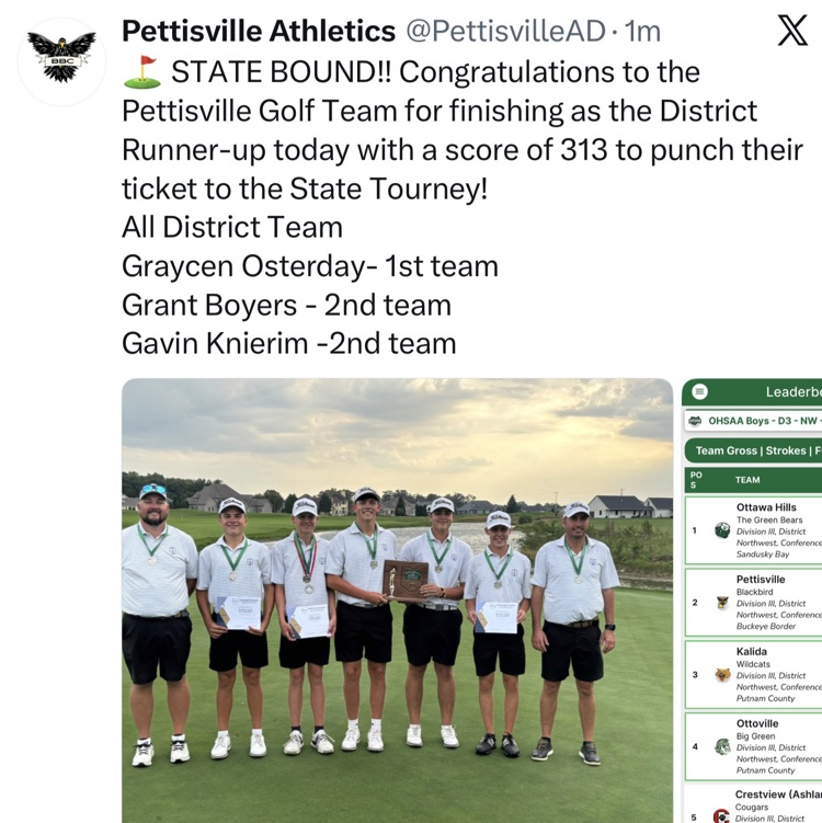 district runner up