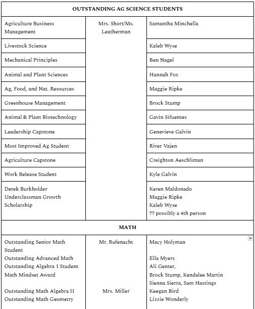 Awards2