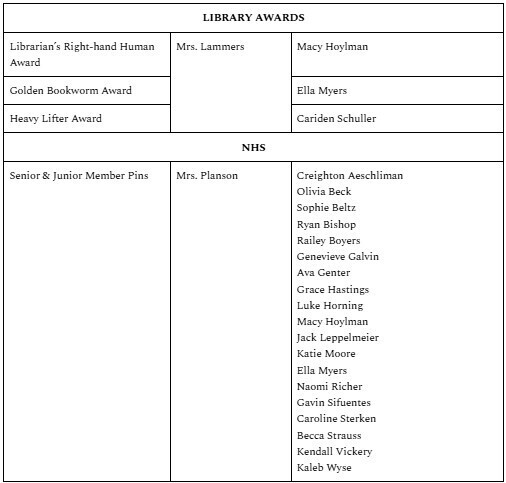Awards5