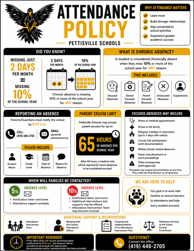 Attendance Policy