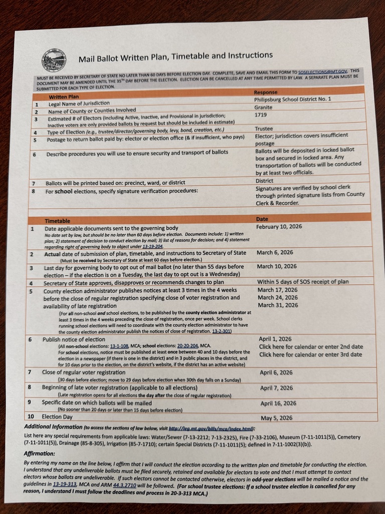 Mail Ballot Written Plan, Timetable, and Instructions pg.1
