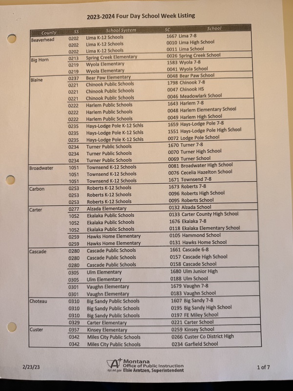 4-day Week School Listing p1 