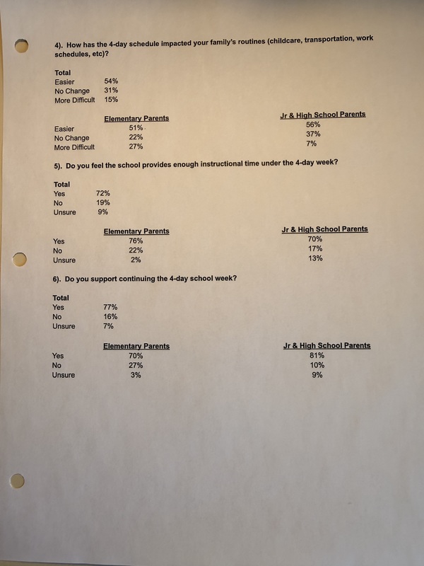 Parent 4-day Week Survey p2
