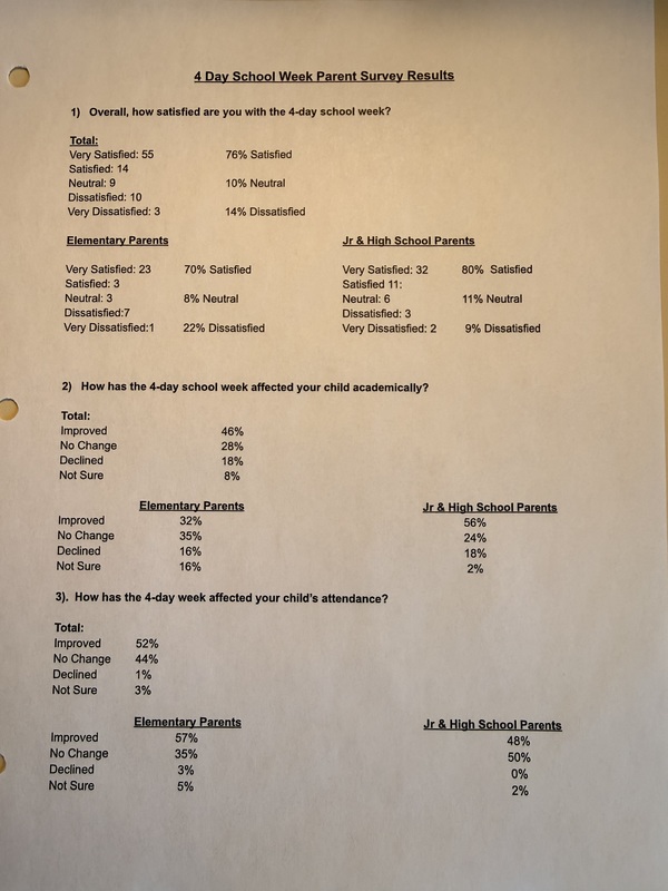 Parent 4-day Week Survey p1