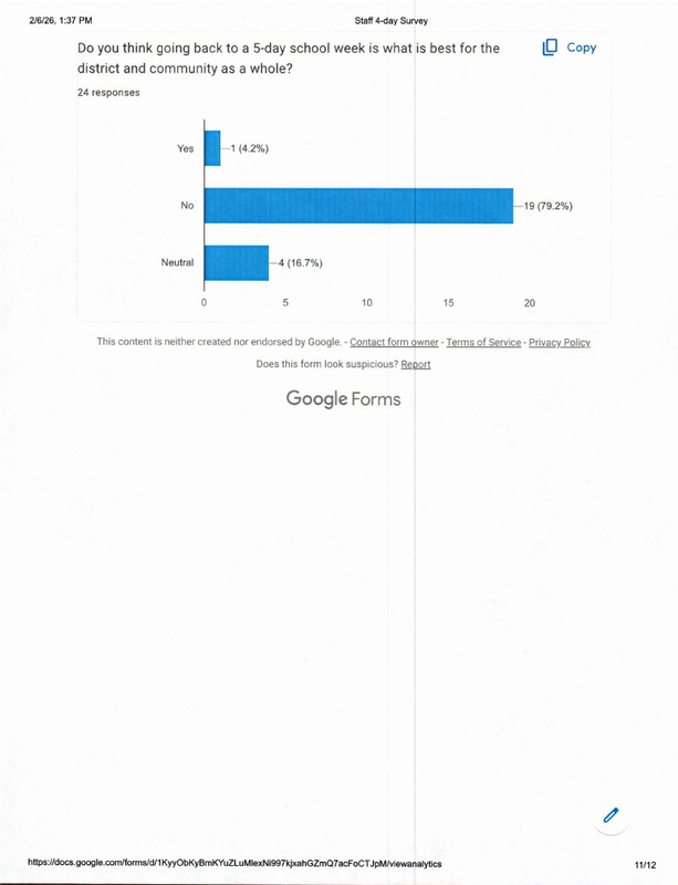 Staff 4-day survey p 11