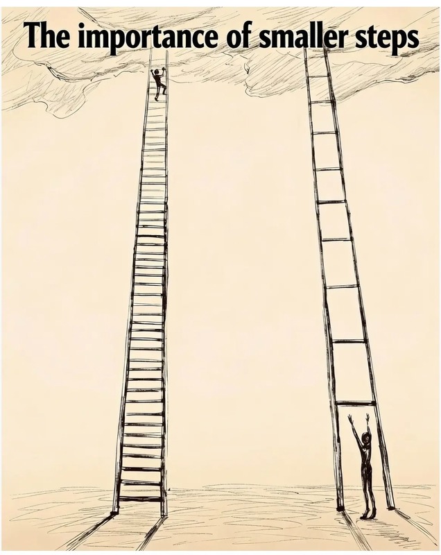 The Importance of smaller steps