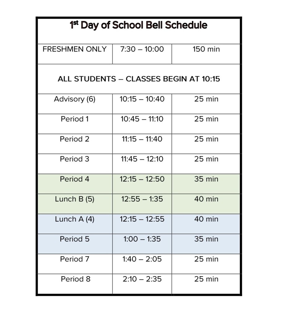 First Day bell schedule. Important dates and reminders: July 22ā23: Freshman Orientation from 8:00 a.m. to 12:00 p.m. Students must be fully registered to attend. Last names AāM: July 22 Last names NāZ: July 23 July 30ā31: New student laptop pickup and ID picture days from 8:00 a.m. to 3:00 p.m. Student IDs will be distributed during the first week of school. Returning students who need technology support or want to update their school picture may also attend during these times. August 3: First day of school. Freshmen attend a special orientation session from 7:30 a.m. to 10:00 a.m. All students begin classes at 10:15 a.m. Grades 10ā12 have a late start and report to Advisory (1st period). First Day Bell Schedule (August 3) Freshmen only: 7:30ā10:00 a.m. Advisory: 10:15ā10:40 a.m. Period 1: 10:45ā11:10 a.m. Period 2: 11:15ā11:40 a.m. Period 3: 11:45 a.m.ā12:10 p.m. Lunch Schedule Lunch A: 12:15ā12:55 p.m., then Period 5 from 1:00ā1:35 p.m. Lunch B: Period 4 from 12:15ā12:50 p.m., then Lunch B from 12:55ā1:35 p.m. Afternoon Classes Period 7: 1:40ā2:05 p.m. Period 8: 2:10ā2:35 p.m. This graphic provides back-to-school reminders, orientation information, laptop and ID pickup dates, and the adjusted bell schedule for the first day of school.