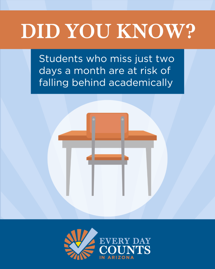 Every Day Counts in Arizona graphic
