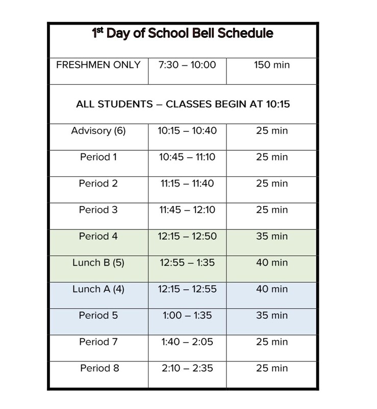 First Day bell schedule. Freshmen start at 7:30 and other grades start at 10:15