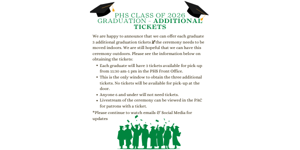 Additional Tickets