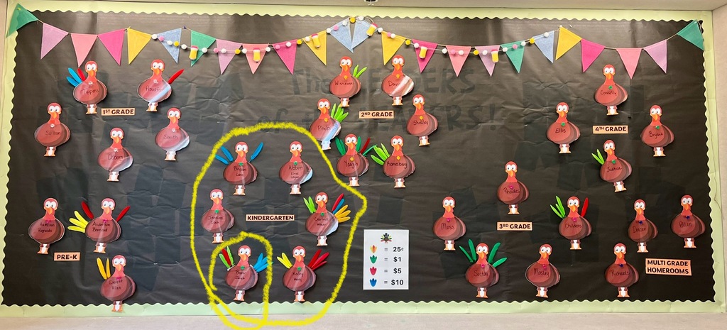 Kindergarten in the lead for Turkey Feathers!