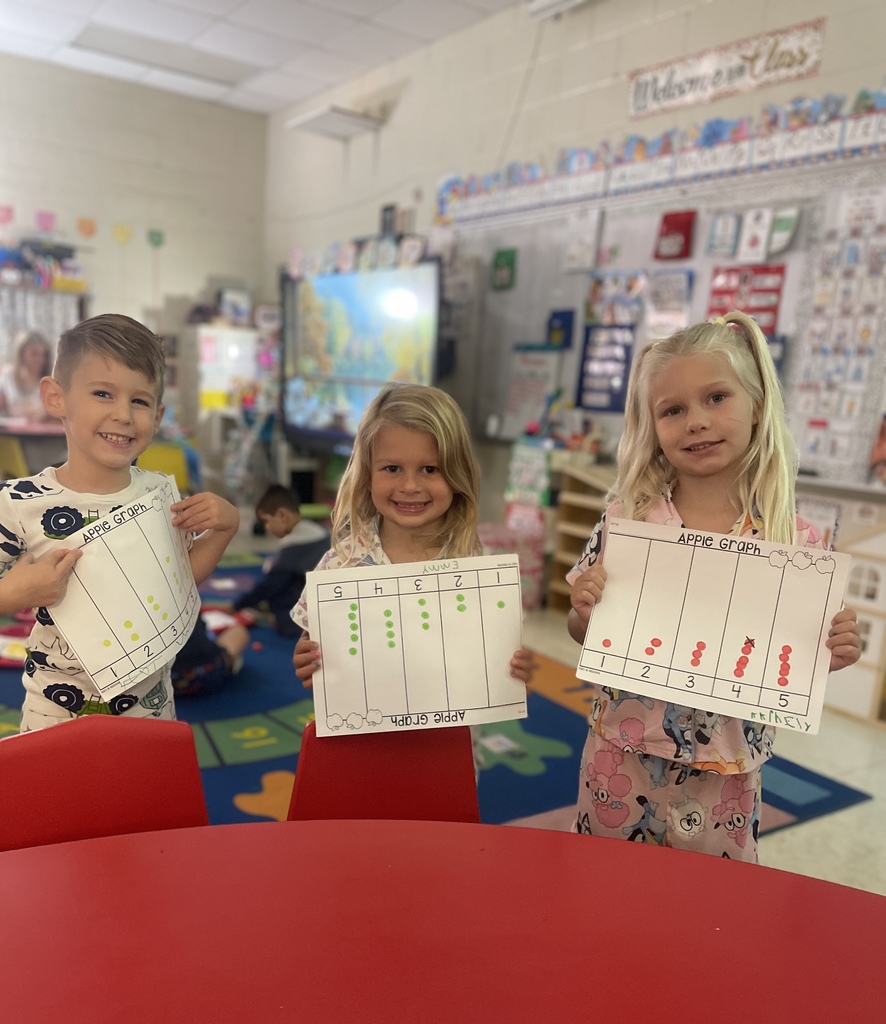 Apples in Mrs. Hamilton's PreK.