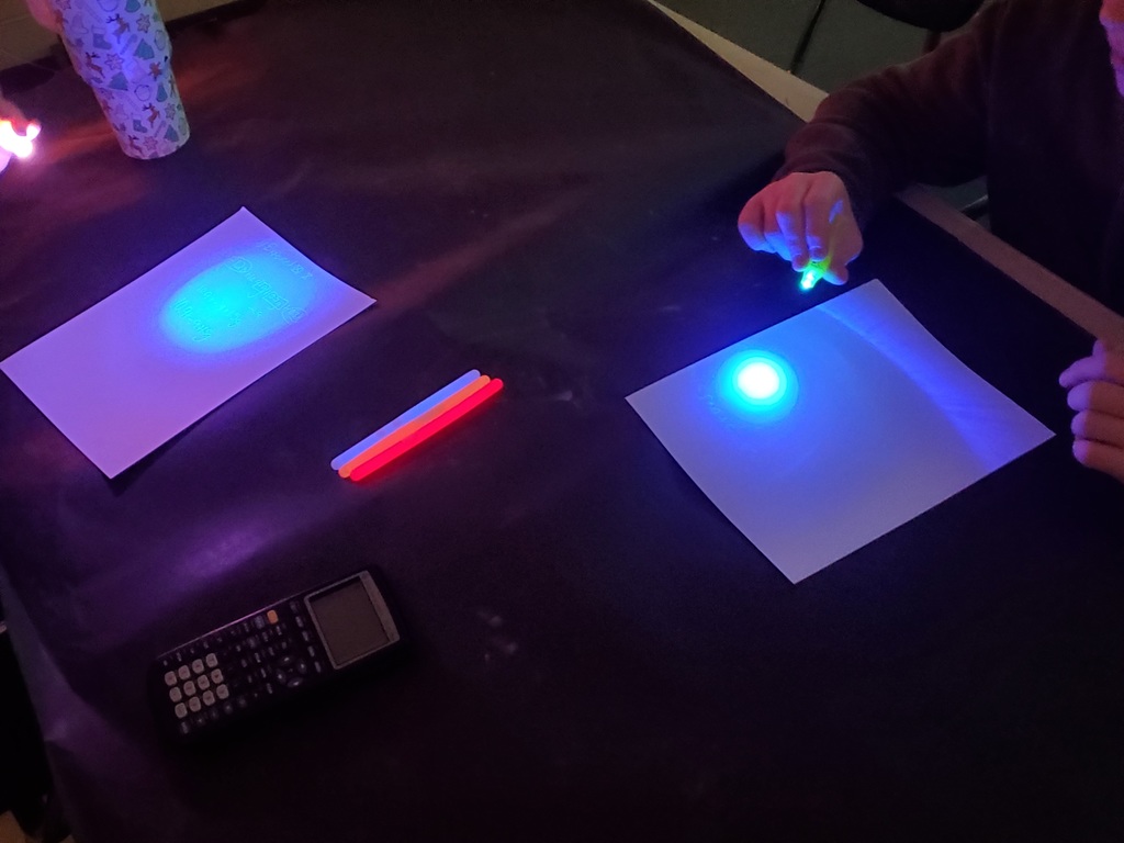 8th Grade Students participating in Halloween Wars math activity